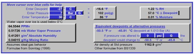 各參數關系 各參數關系