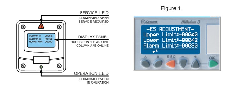 PLC控制按鈕 PLC控制按鈕