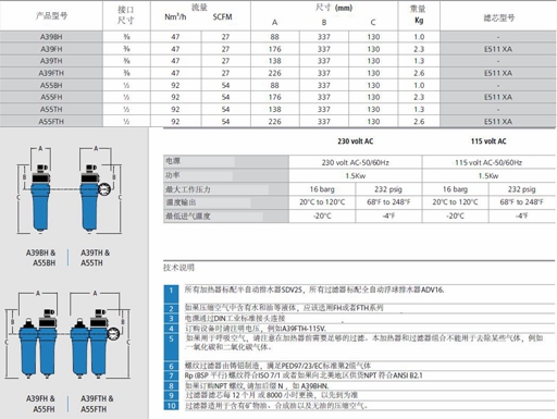 SR壓縮空氣加熱器的型號及參數 SR壓縮空氣加熱器的型號及參數