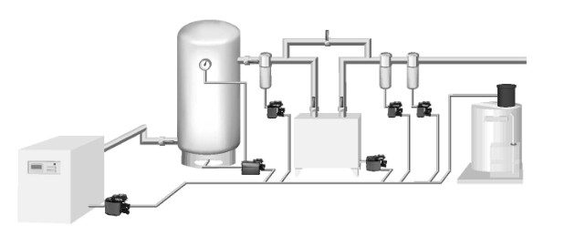 壓縮空氣凈化系統 壓縮空氣凈化系統