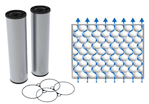 壓縮空氣吸附式干燥器濾芯 壓縮空氣吸附式干燥器濾芯