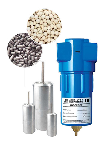 SRB過濾干燥器&內(nèi)部吸附劑芯&吸附劑芯材質(zhì) SRB過濾干燥器&內(nèi)部吸附劑芯&吸附劑芯材質(zhì)