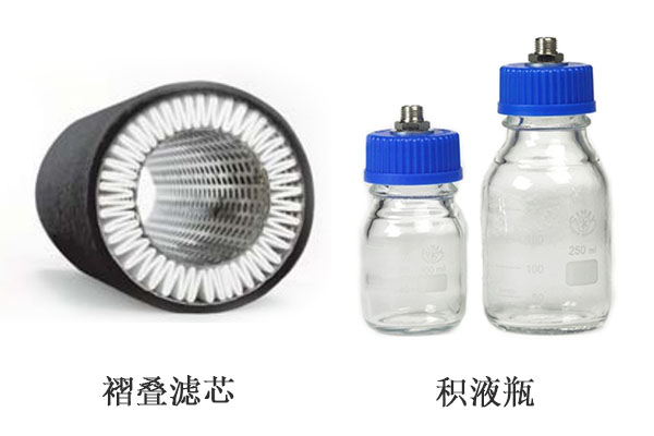 醫用真空除菌過濾器濾芯和積液瓶