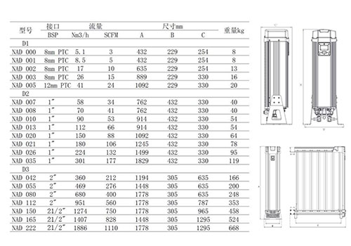 1764573163163549.jpg 干燥機2.jpg